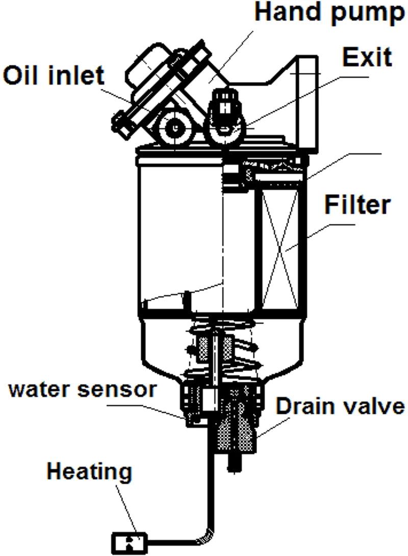 Fuel Water Separator 112-MOR-16 for YANMAR