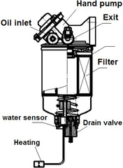 FUEL WATER SEPARATOR FH21219 FS53040 For FOTON CUMMINS ENGINE